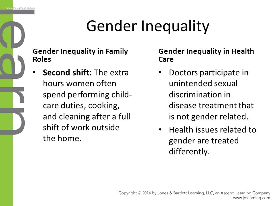 An analysis of the inequality of men and women in the united states